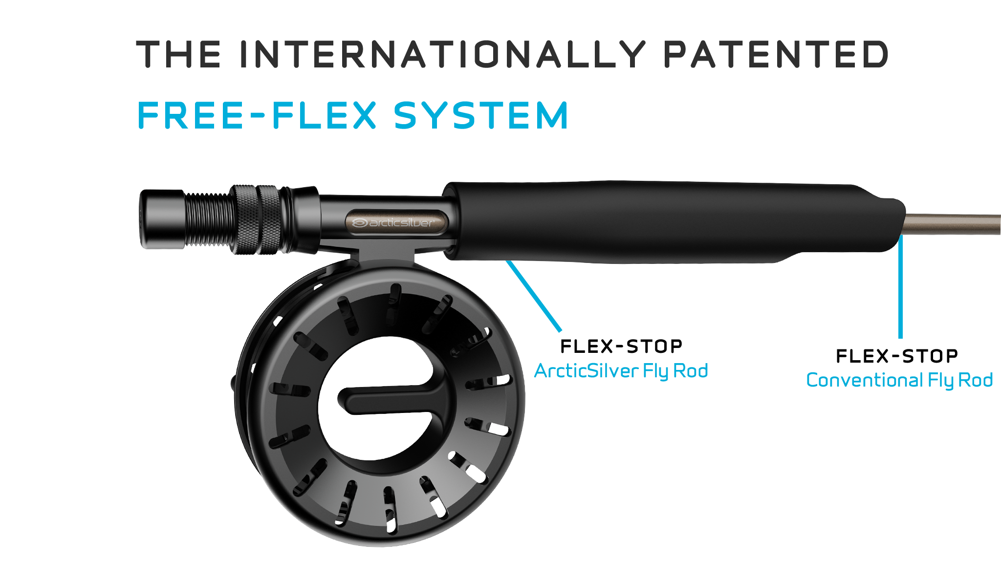 Free-Flex fly rod