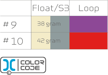 2H Shooting Head RD S6/S3