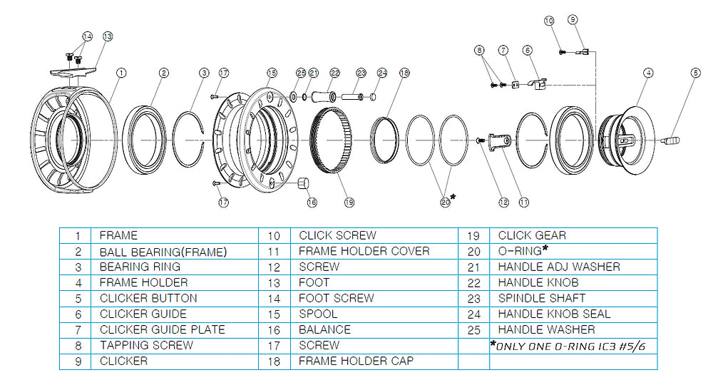 IC3 - HUBLESS Fly Reel #5/6